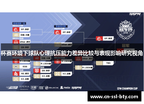 杯赛环境下球队心理抗压能力差异比较与表现影响研究视角