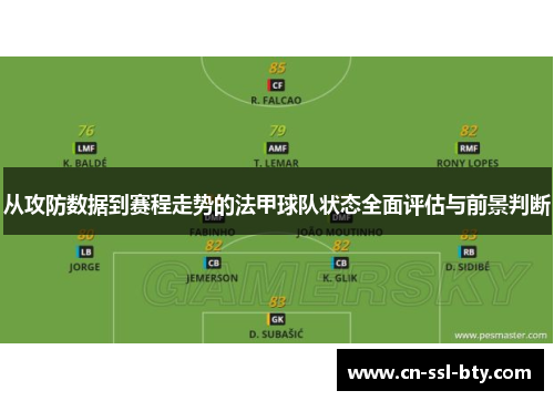 从攻防数据到赛程走势的法甲球队状态全面评估与前景判断