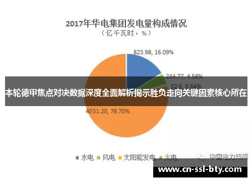 本轮德甲焦点对决数据深度全面解析揭示胜负走向关键因素核心所在