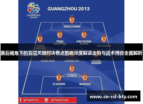 赛后视角下的亚冠关键对决看点前瞻深度解读走势与战术博弈全面解析