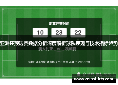 亚洲杯预选赛数据分析深度解析球队表现与技术指标趋势